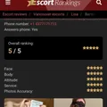 
                        Lisa
                     is Female Escorts. | Vancouver | British Columbia | Canada | EscortsLiaison